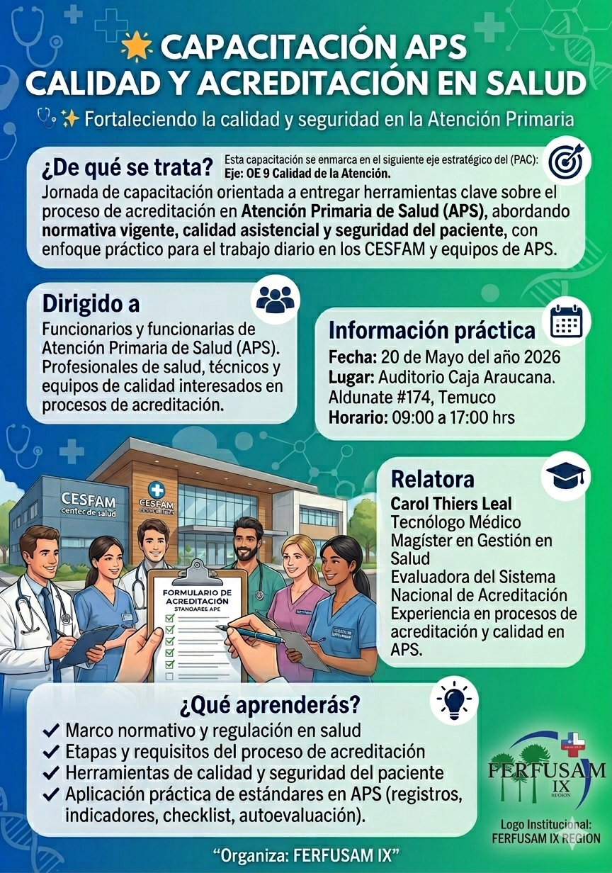 Capacitación
