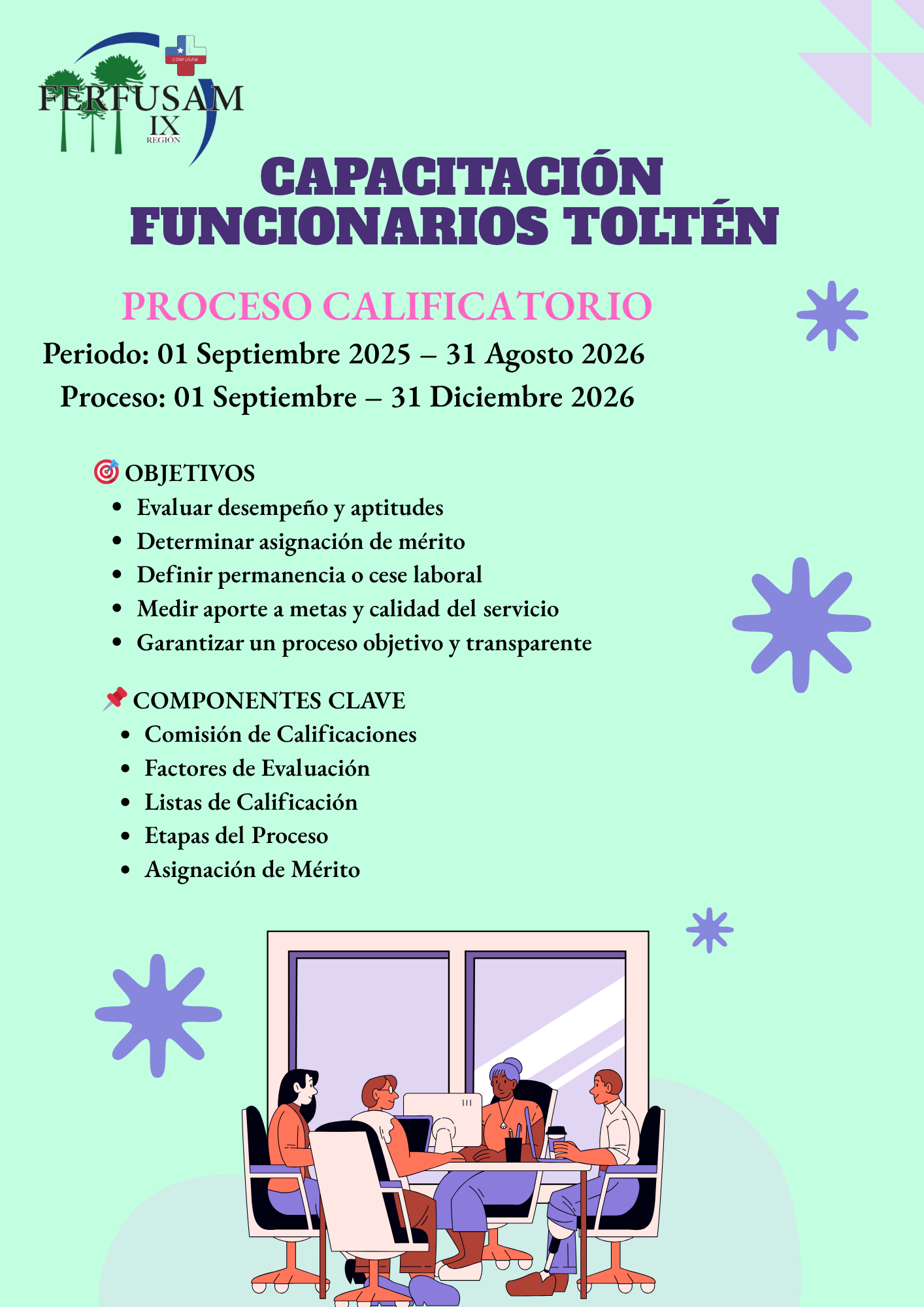 CALIFICACIONES